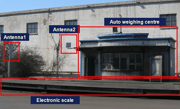 Auto Weighting System Cover