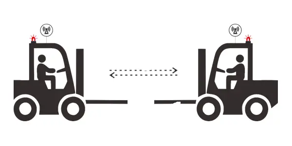 Proximity Alarm System Cover